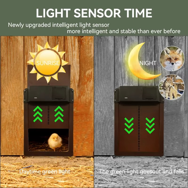 Kalsten | Smart Automatic Chicken Coop Door Opener with Light Sensor and Waterproof Design