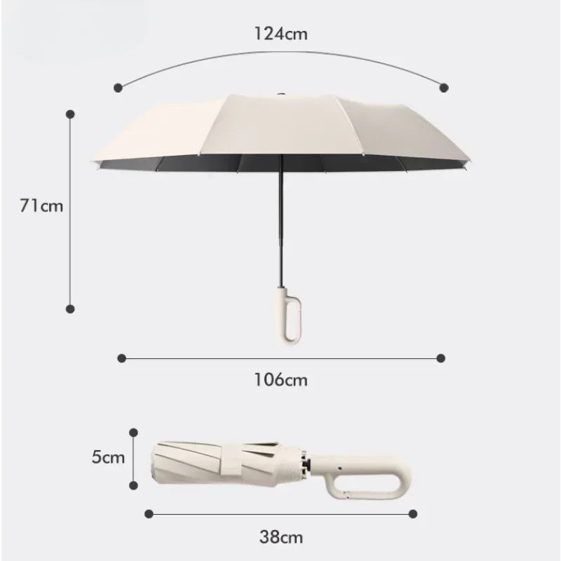 Dual-Purpose UV Blocker Easy Open Umbrella | Kalsten