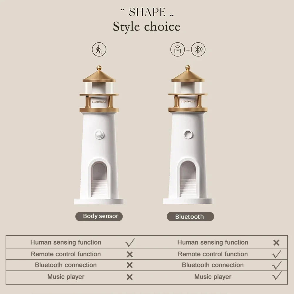 Moon Harbor Lighthouse Night Lamp | Kalsten