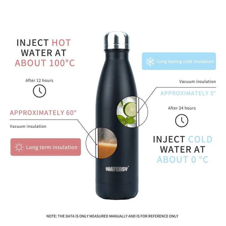 500 ml stainless steel bottle with vacuum insulation | Kalsten