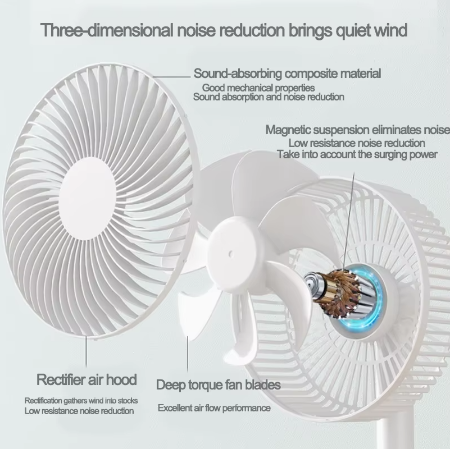 Compact Quiet USB Desktop Fan | Kalsten