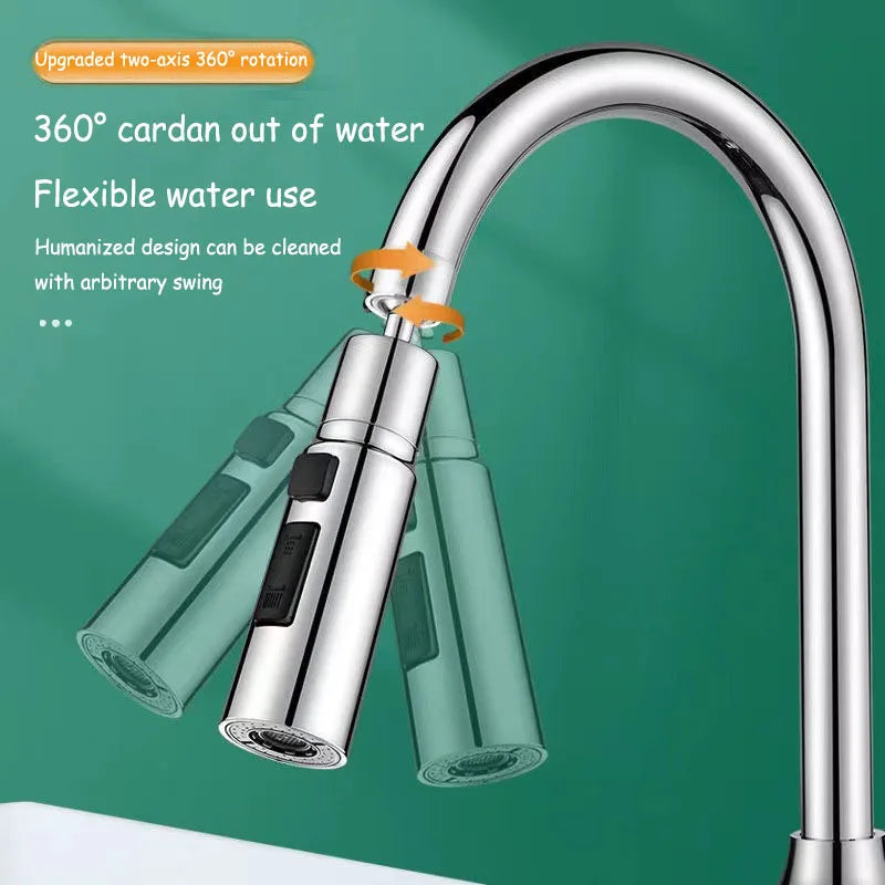 HydroFlex360 kitchen faucet attachment with 360° rotation | Kalsten