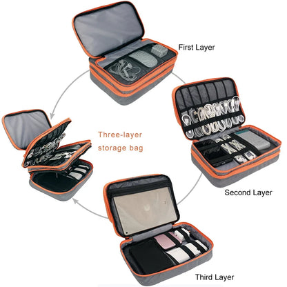 Skanto | TECHNIVO LayerPro Electronics Organizer | 3-Layer Cable Bag | Waterproof & Large Volume | For iPad, Chargers & Accessories