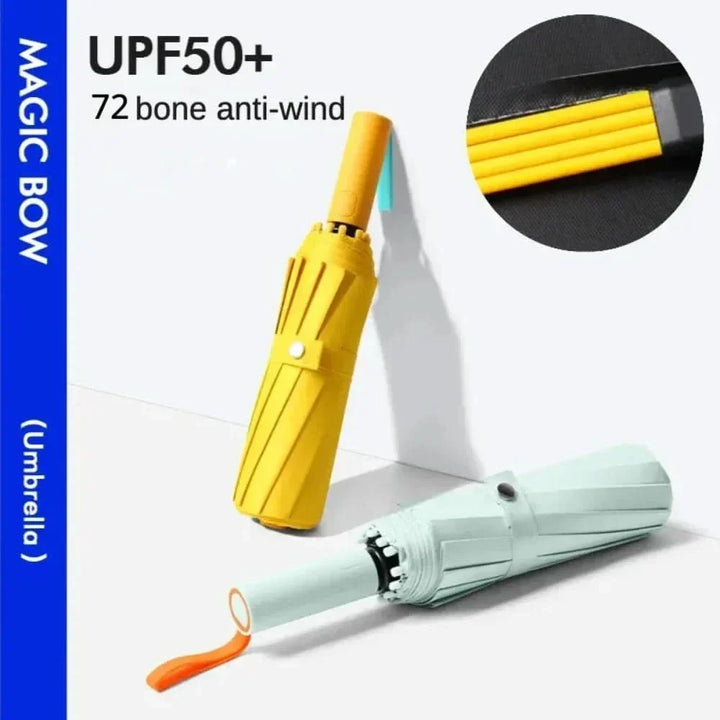 Kalsten | WeatherGuard – Wind and waterproof pocket umbrella