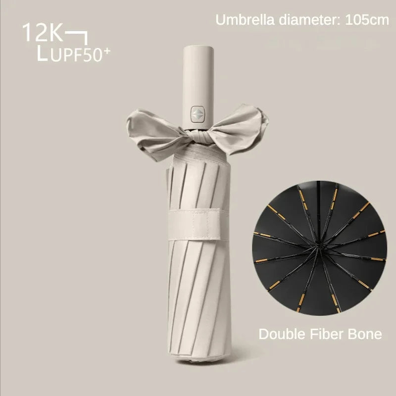 Full Automatic Weatherproof UV Protection Umbrella | Kalsten