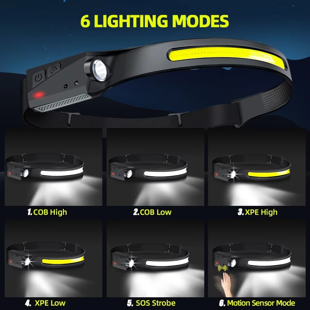 Kalsten | Ultra-Bright LED Rechargeable Headlamp with Motion Sensor Control