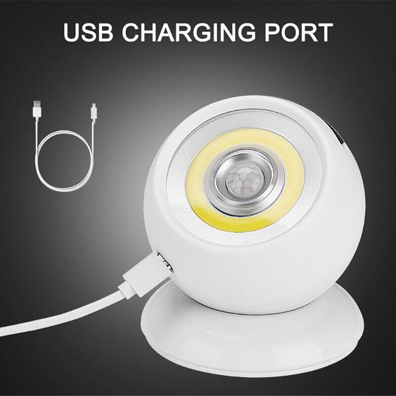 Wall Mounted Motion Sensor Light | Kalsten