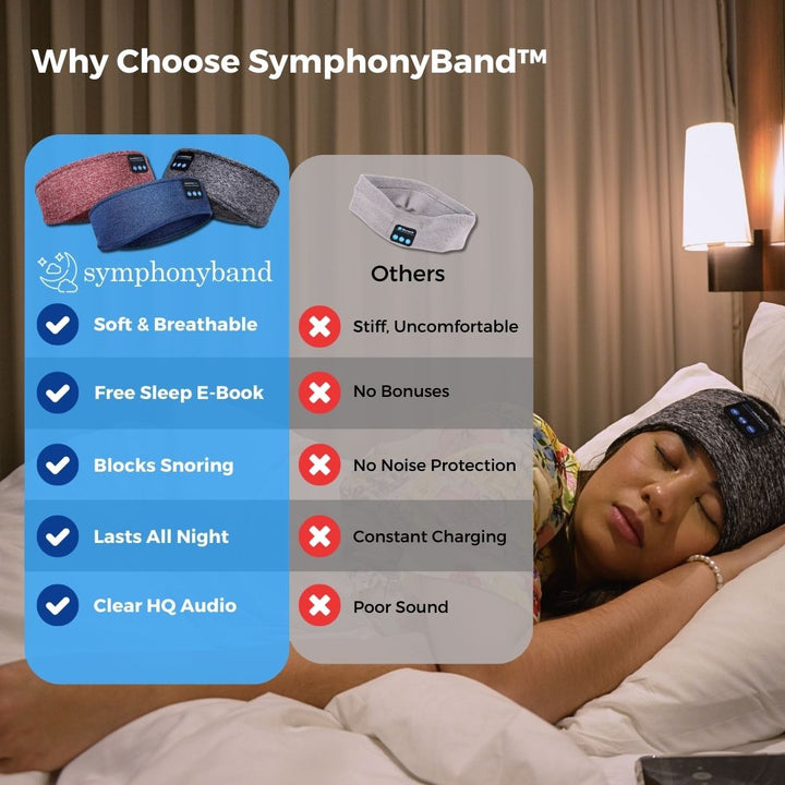 SymphonyBand Sleep Band with Wireless Headphones – Comfortable Sleeping & Relaxing | Kalsten