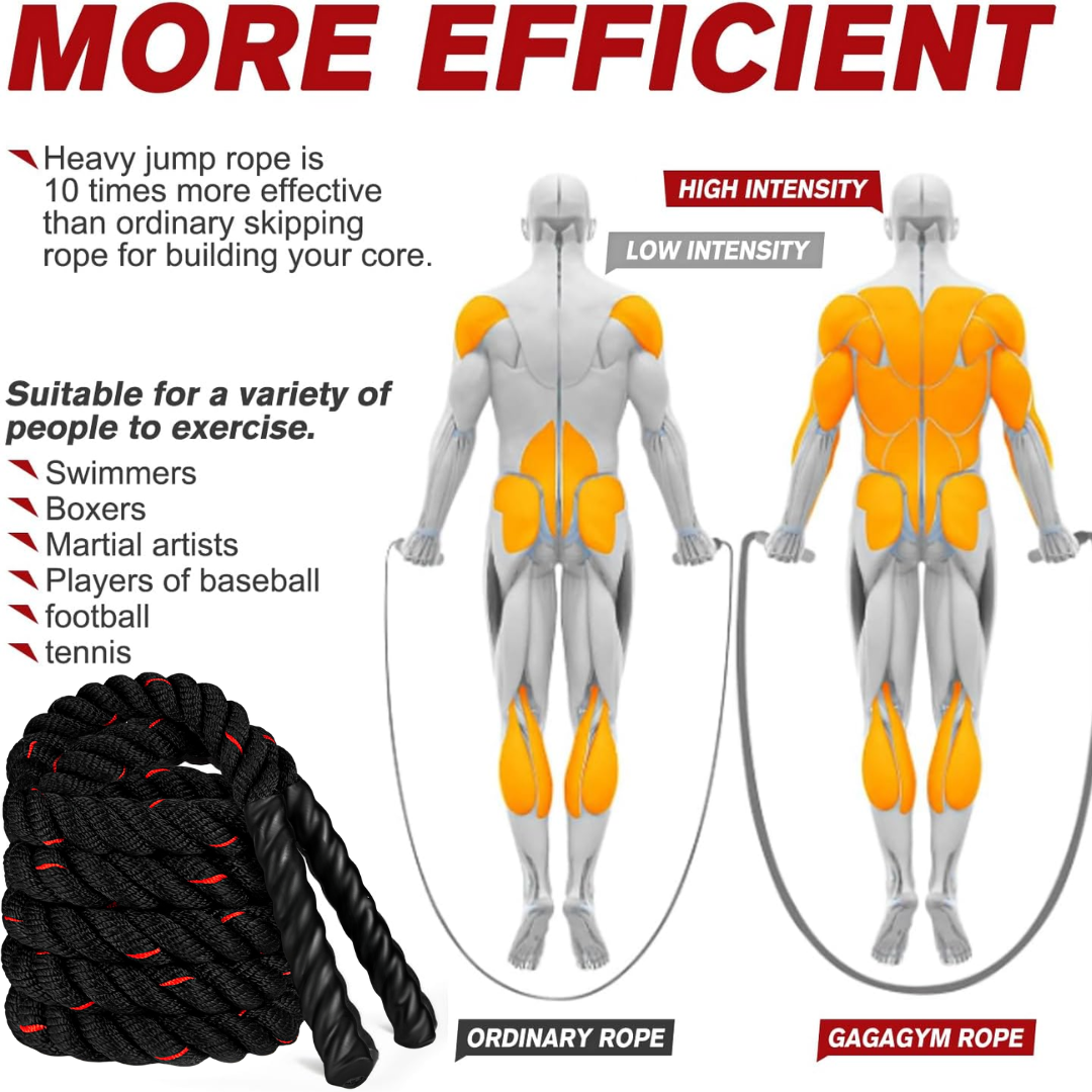 Skanto | PowerJump Adjustable Weighted Jump Rope – Heavy Training Rope