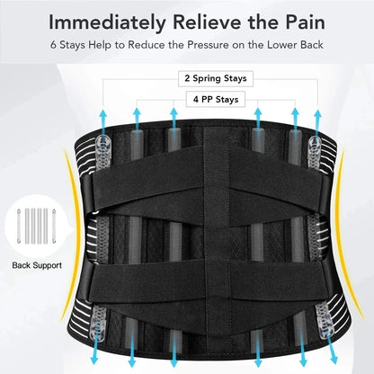 Skanto | Breathable Lumbar Support Belt with 360° Support and Memory Aluminum