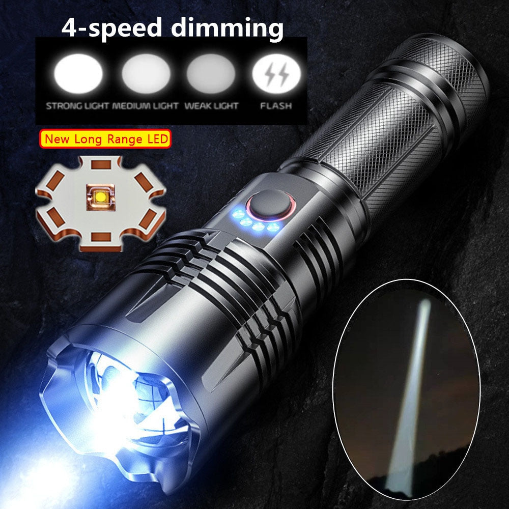 Mega Ranger Ultra Flashlight | Kalsten