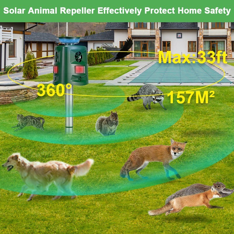 Skanto | Solar Ultrasonic Repeller