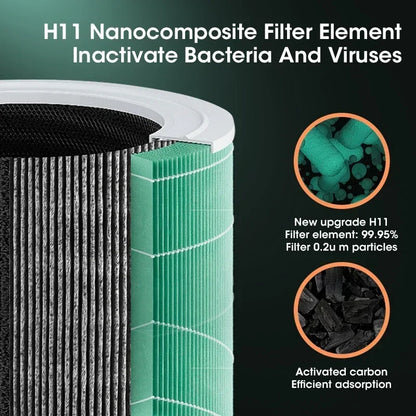 BowLift | Compact air purifier with HEPA filter - BreezeMini