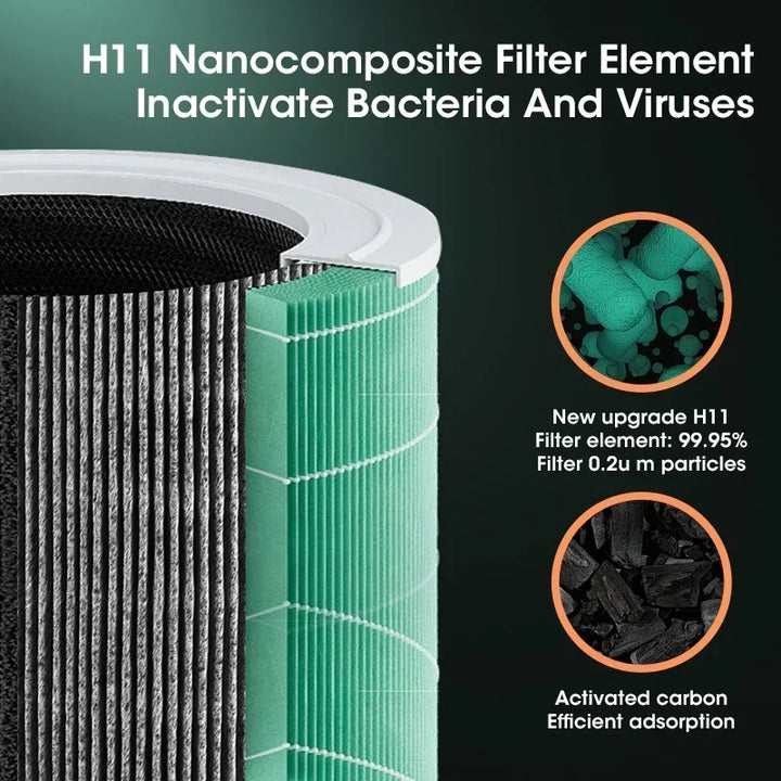 Kalsten | Compact air purifier with HEPA filter - BreezeMini