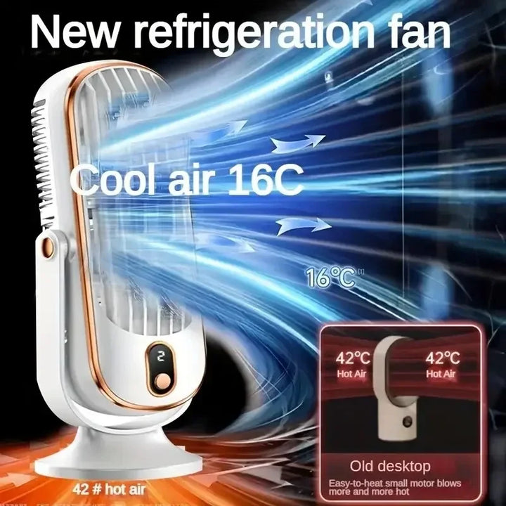 Large Battery Dual Motor Household Small Air Cooler, 5-speed Air Cooling Fan 720 ° Surround Air Blower, Portable USB Fan | Kalsten