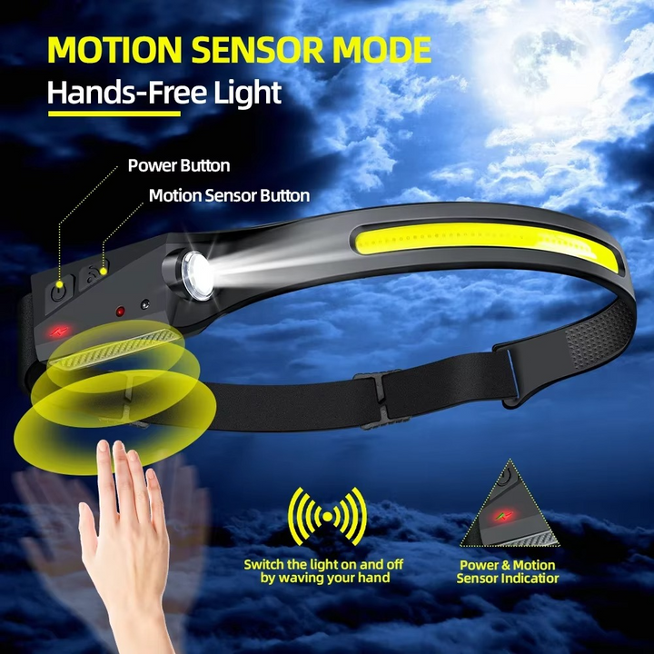 Kalsten | Ultra-Bright LED Rechargeable Headlamp with Motion Sensor Control