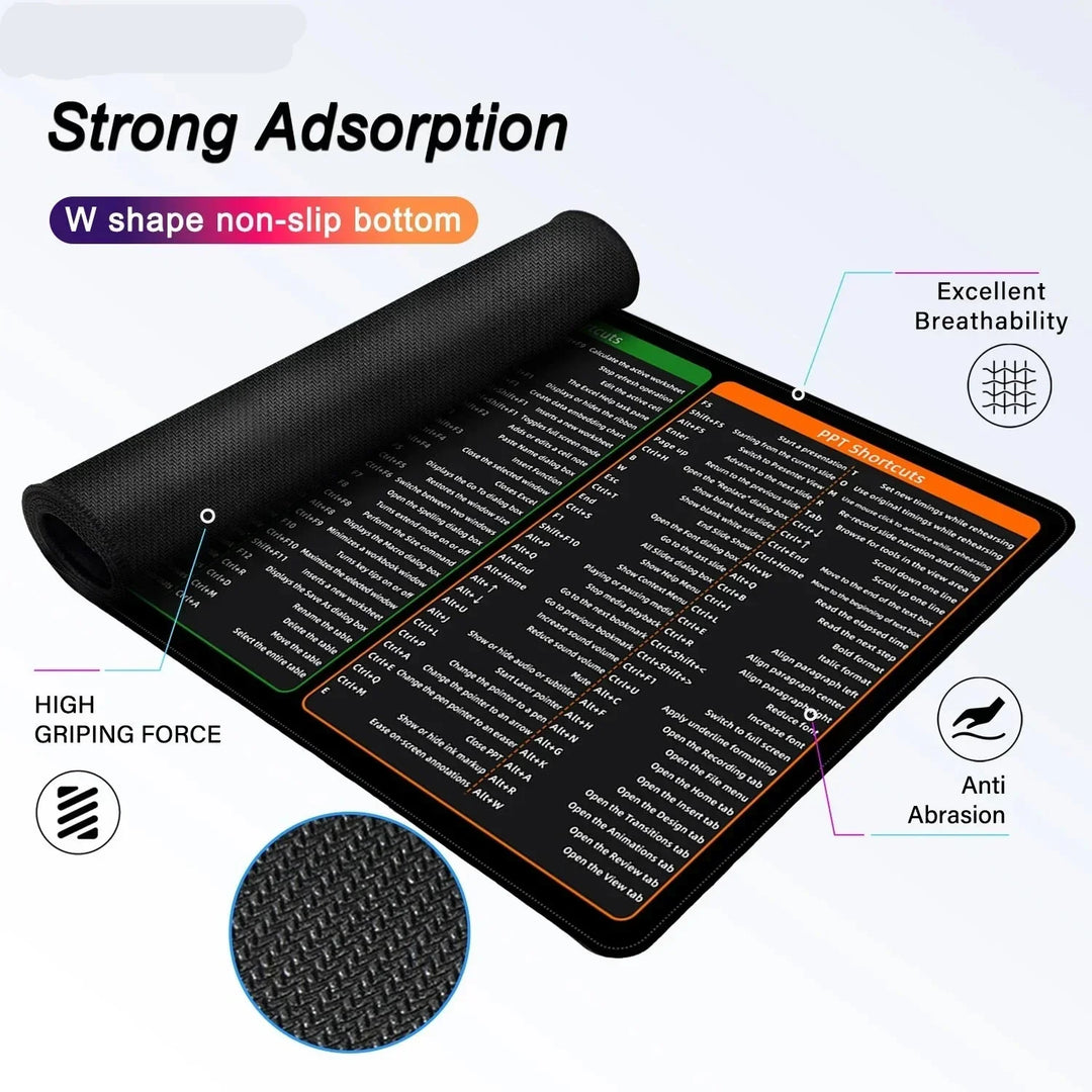 Kalsten | Shortcut Keys Mouse Pad