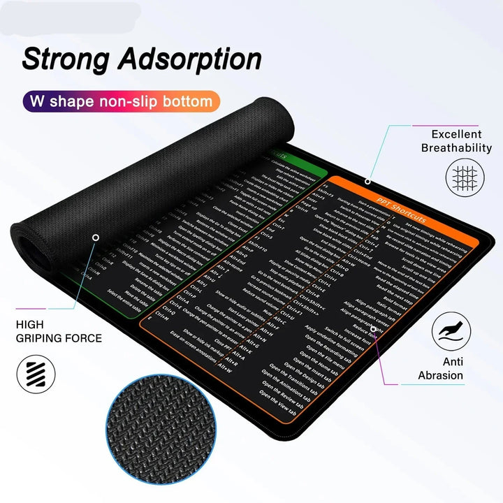 Kalsten | Shortcut Keys Mouse Pad