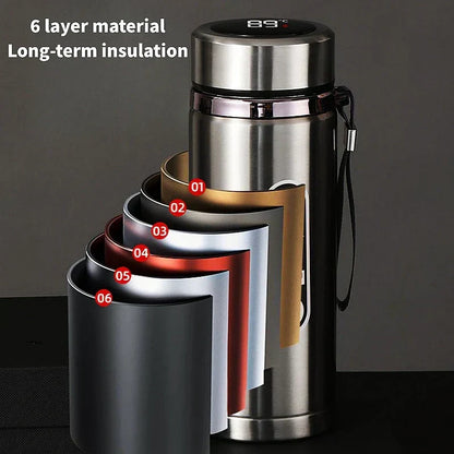 Skanto | 800ml-1L Stainless Steel Thermos – Portable Vacuum Flask with LED Temperature Display