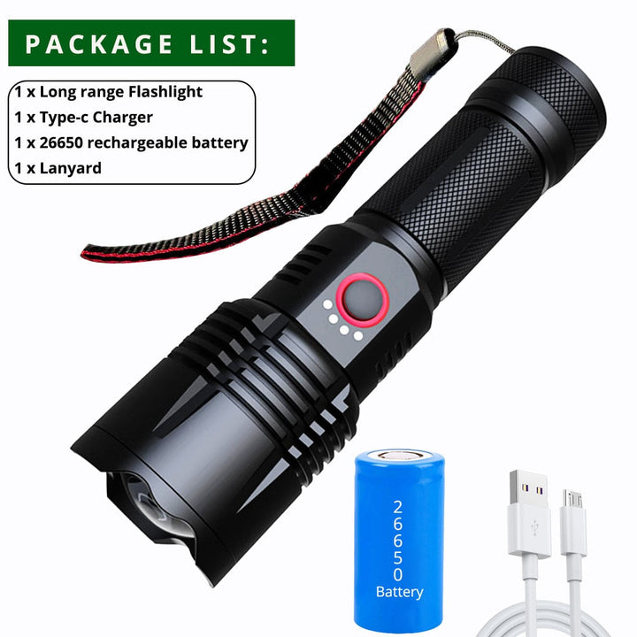 Mega Ranger Ultra Flashlight | Kalsten