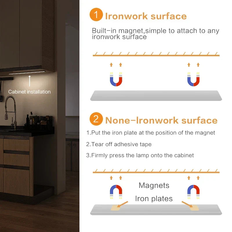 Kalsten | Ultra-thin Motion Sensor Cabinet Light