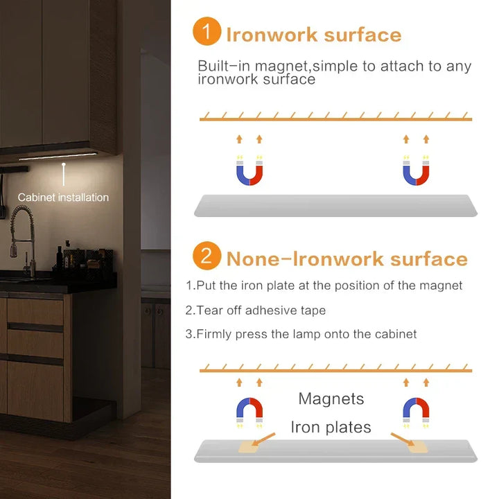 Kalsten | Ultra-thin Motion Sensor Cabinet Light