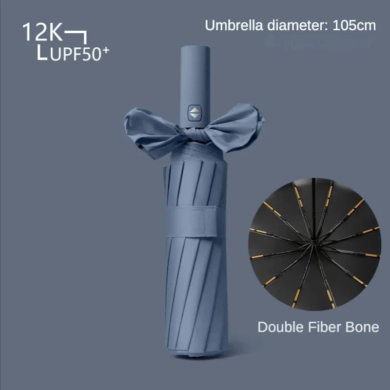 Full Automatic Weatherproof UV Protection Umbrella | Kalsten