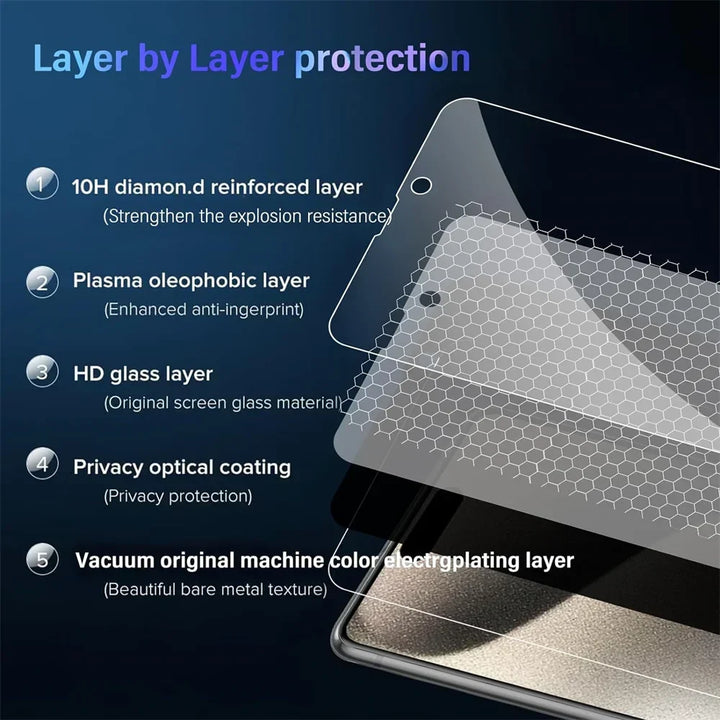 Kalsten | Privacy Screen Protector Anti Scratch Shield
