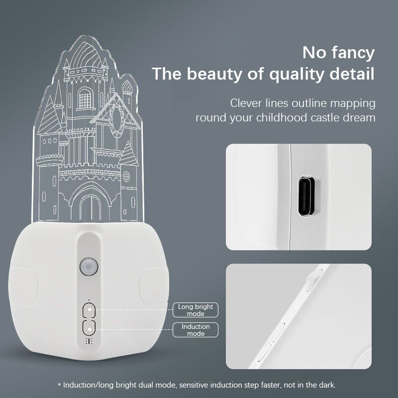 Light Master Automatic Sensor LED Corner Light | Kalsten