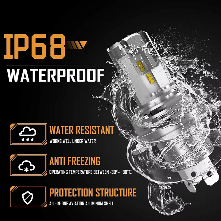 Ultra-Bright LED Headlight Bulbs (H4/H7, 12–24V)