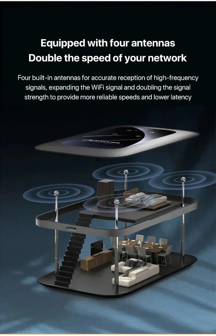 Kalsten | Portable Wireless WiFi Router