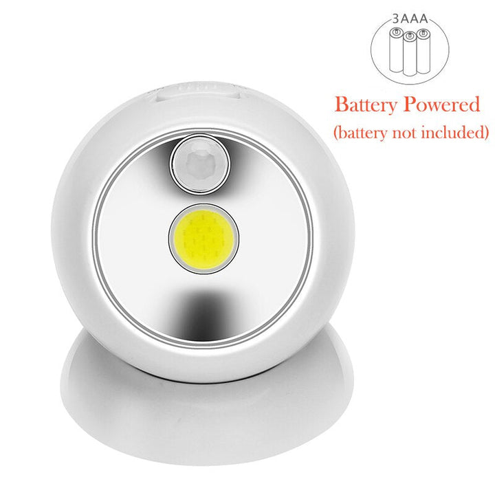 Wall Mounted Motion Sensor Light | Kalsten