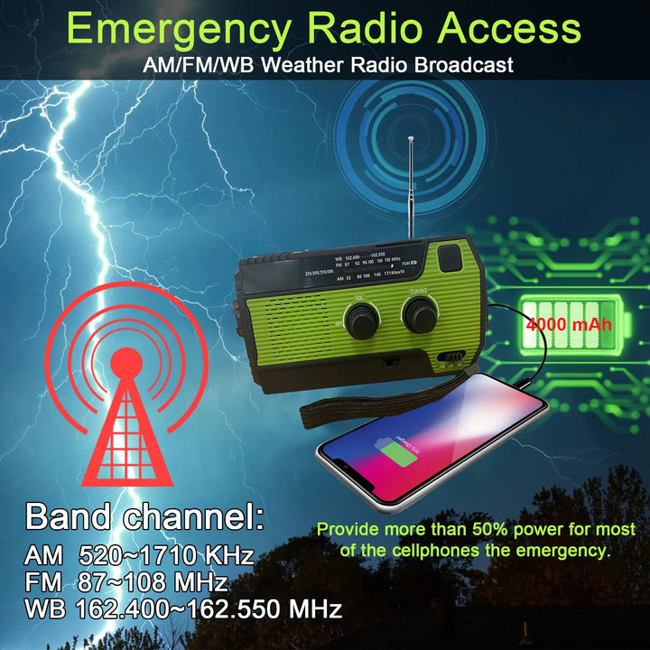 Emergency Solar Radio | Kalsten