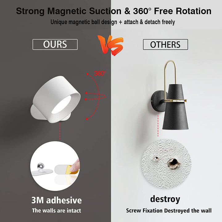 Eco Glow Rechargeable Wall Lamp | Kalsten