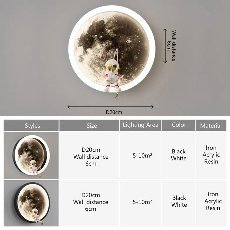 Astronaut On The Moon Wall Light | Kalsten