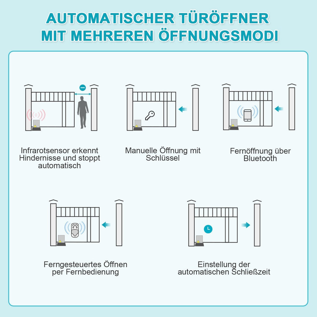 Sliding Gate Drive Garage Door Drive with App Control 370W/550W | Kalsten