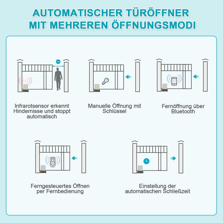 Sliding Gate Drive Garage Door Drive with App Control 370W/550W | Kalsten