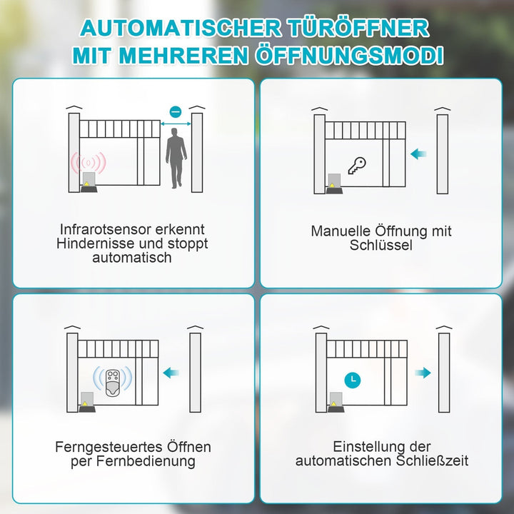 Sliding gate drive garage door opener 370W/550W/750W | Kalsten