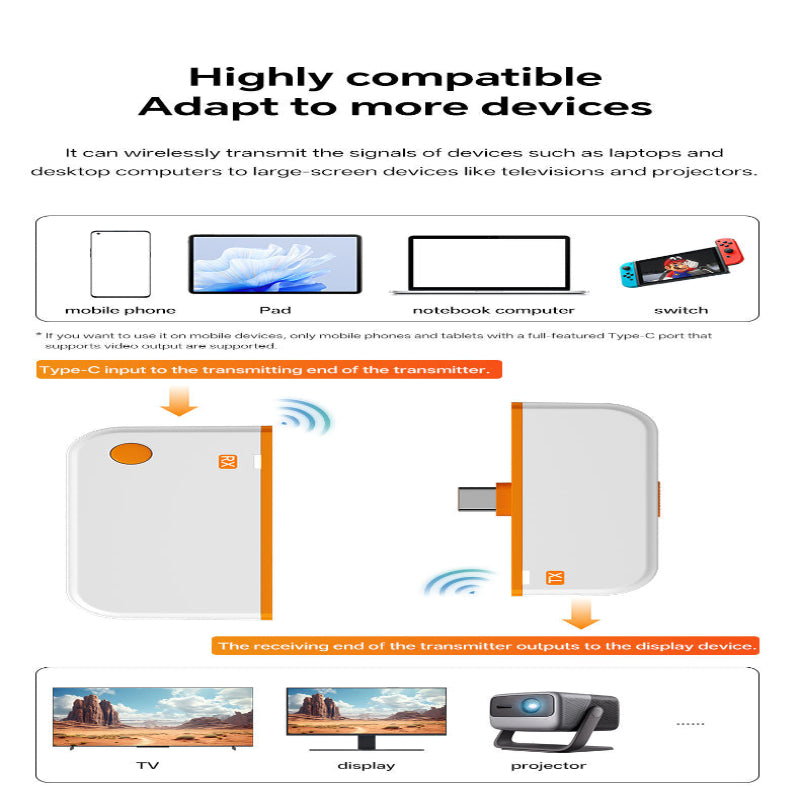 ScreenCast Wireless Screen Casting Device | Kalsten