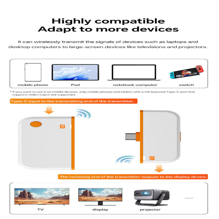 ScreenCast Wireless Screen Casting Device | Kalsten