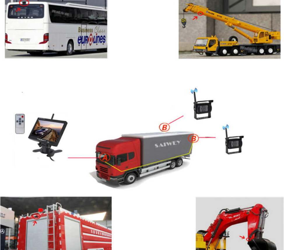 Kalsten | Trailer Truck RV Wireless Backup Camera System with 7" Screen & Wide-Angle View