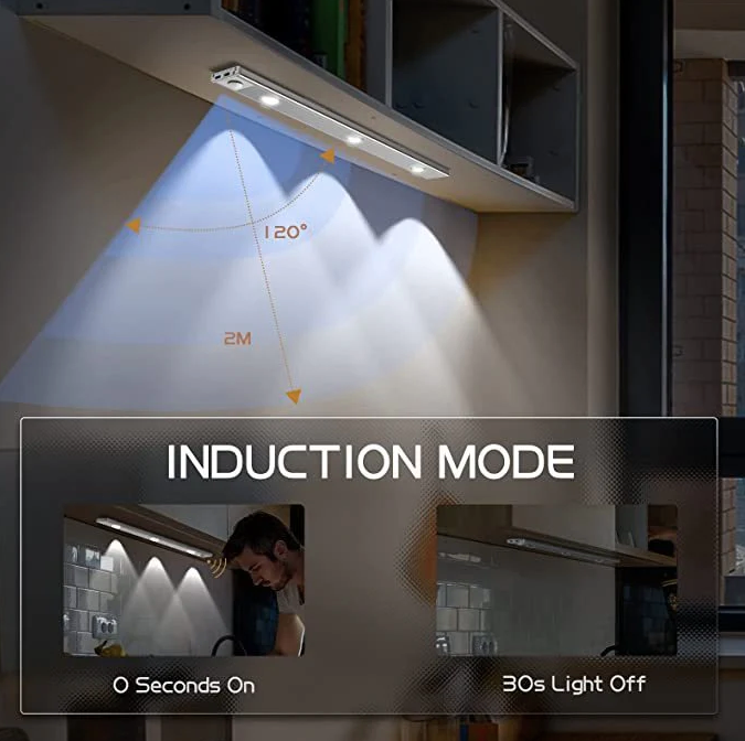 Overnight Sensor Lights – Buy 1 Get 1
