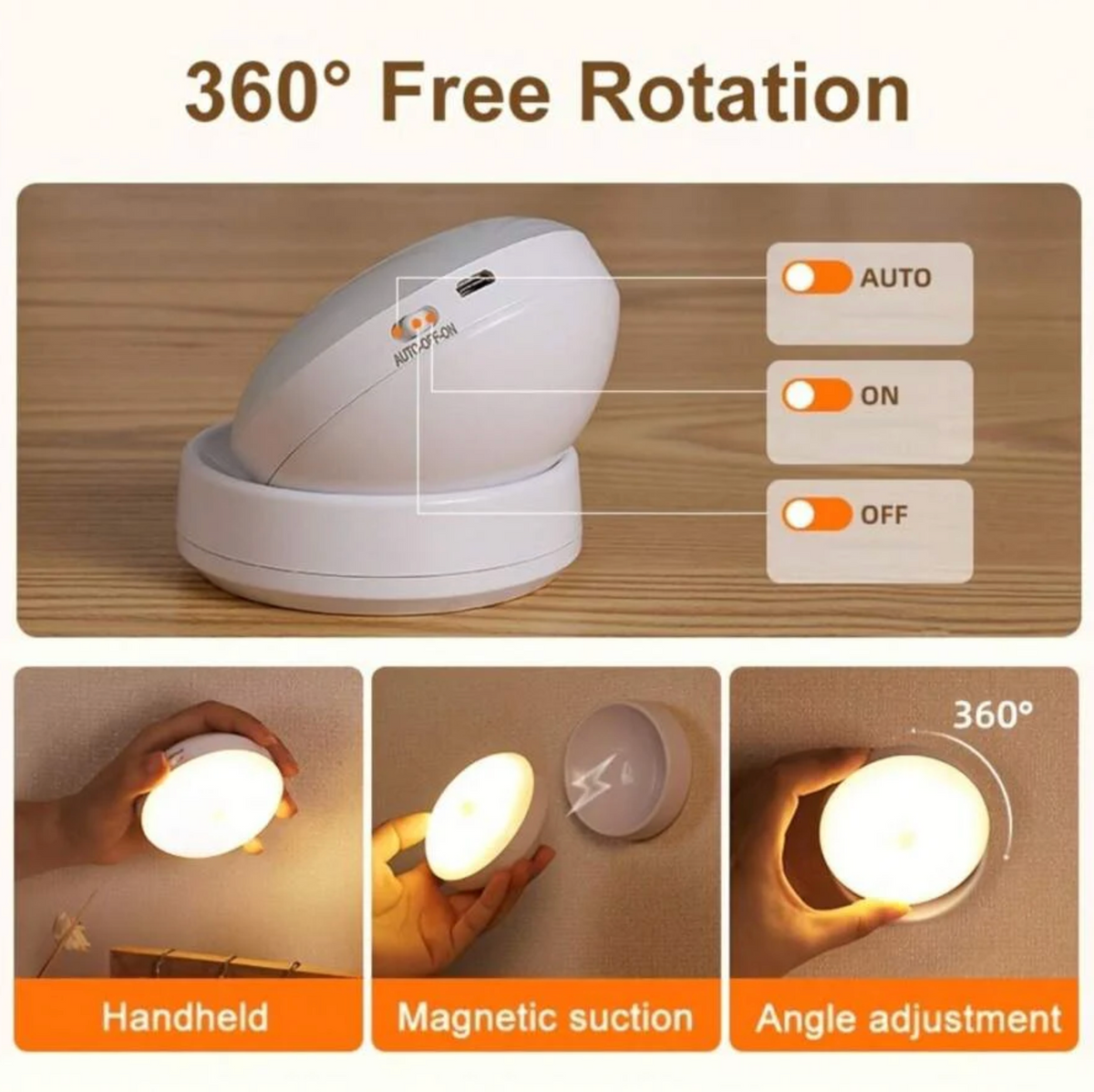 Oralee Rotatable Motion-Sensor Wall Light
