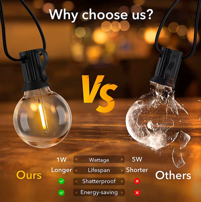 Solar LED Globe Patio String Lights