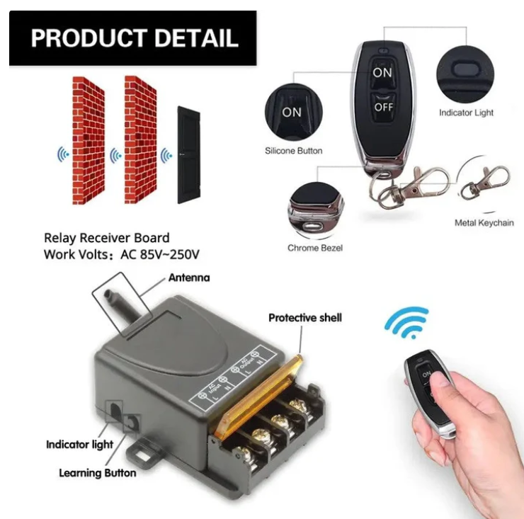 Wireless Remote Control Set | No Wiring Required | Karnz