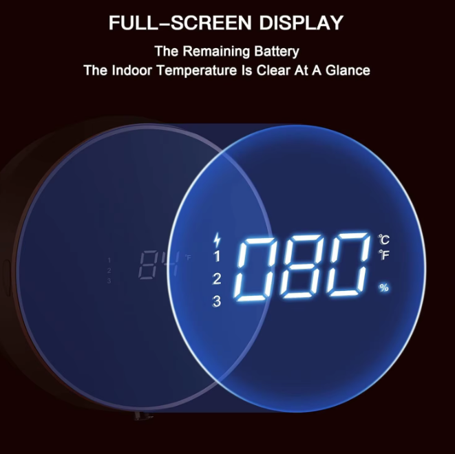 Automatic Soap Dispenser with Sensor | Kalsten