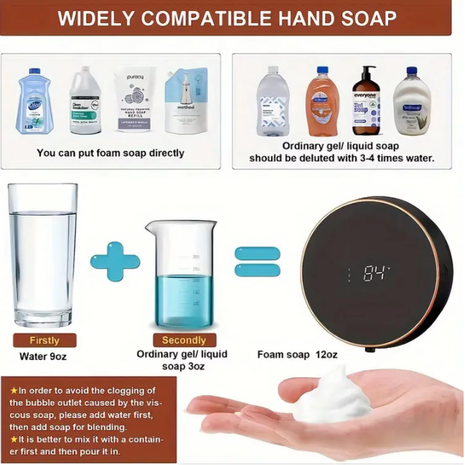 Automatic Soap Dispenser with Sensor | Kalsten