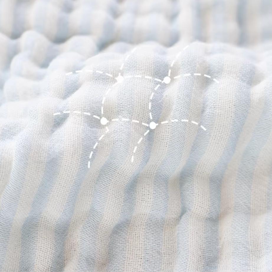 Kalsten | Premium 6-Layer Muslin Cotton & Bamboo Blend Baby Swaddle Blanket