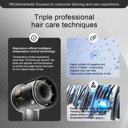 BowLift | Ion Hair Dryer | 200 Million Negative Ions | Intelligent Temperature Control | 110,000 RPM