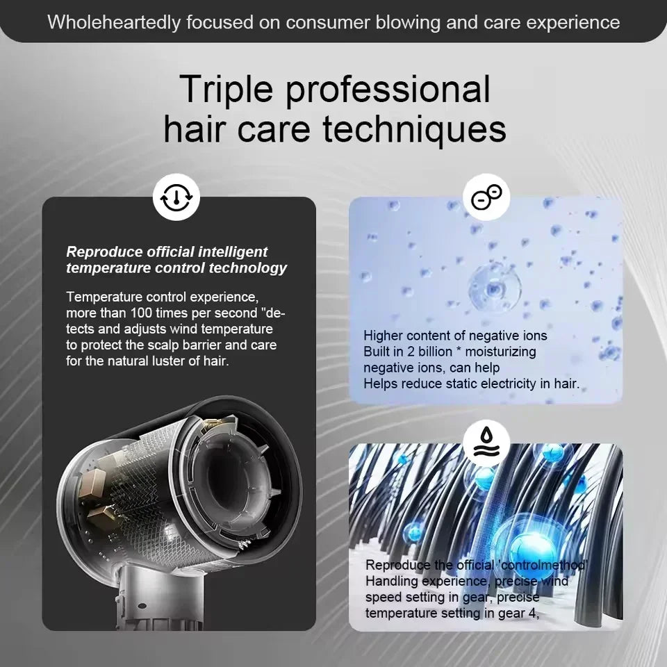 Skanto | Ion Hair Dryer | 200 Million Negative Ions | Intelligent Temperature Control | 110,000 RPM